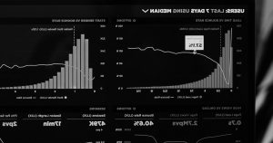 MakeとGoogleスプレッドシート連携｜データ自動集計・レポート化のアイキャッチ